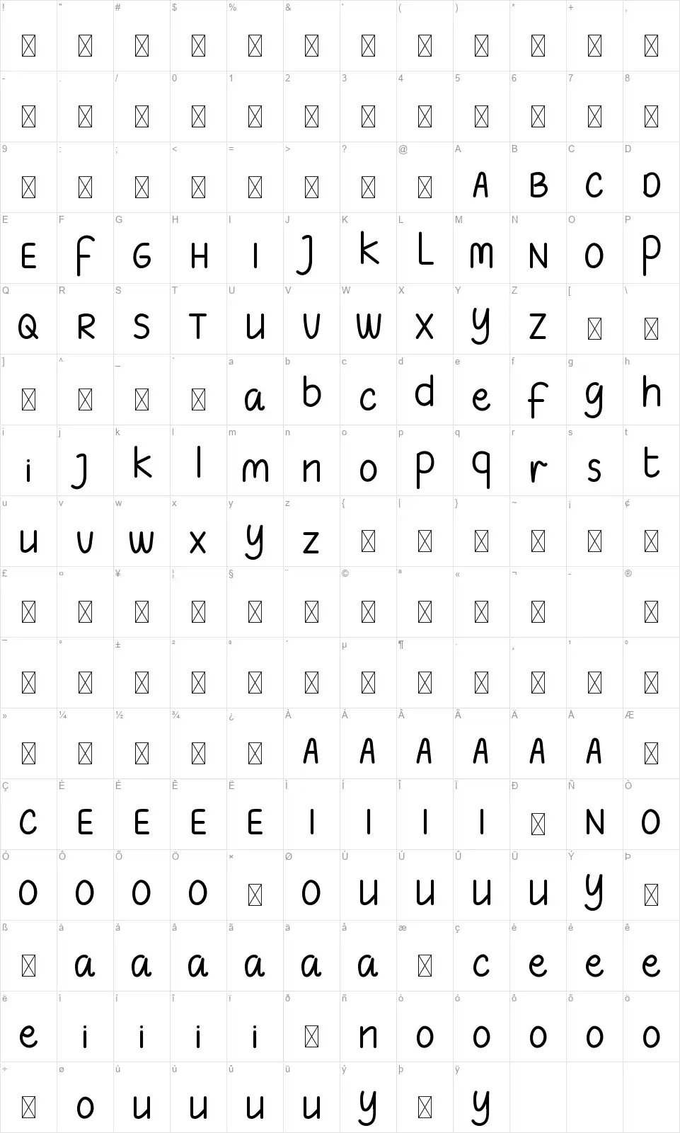 Steppedfont character map