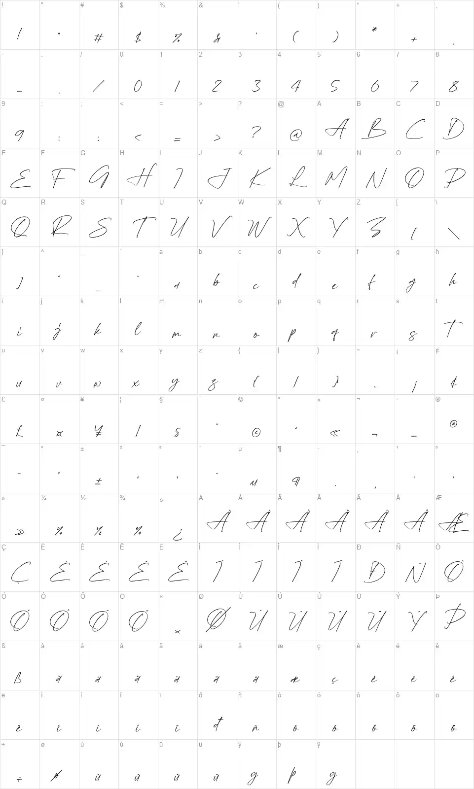Stevensonfont character map