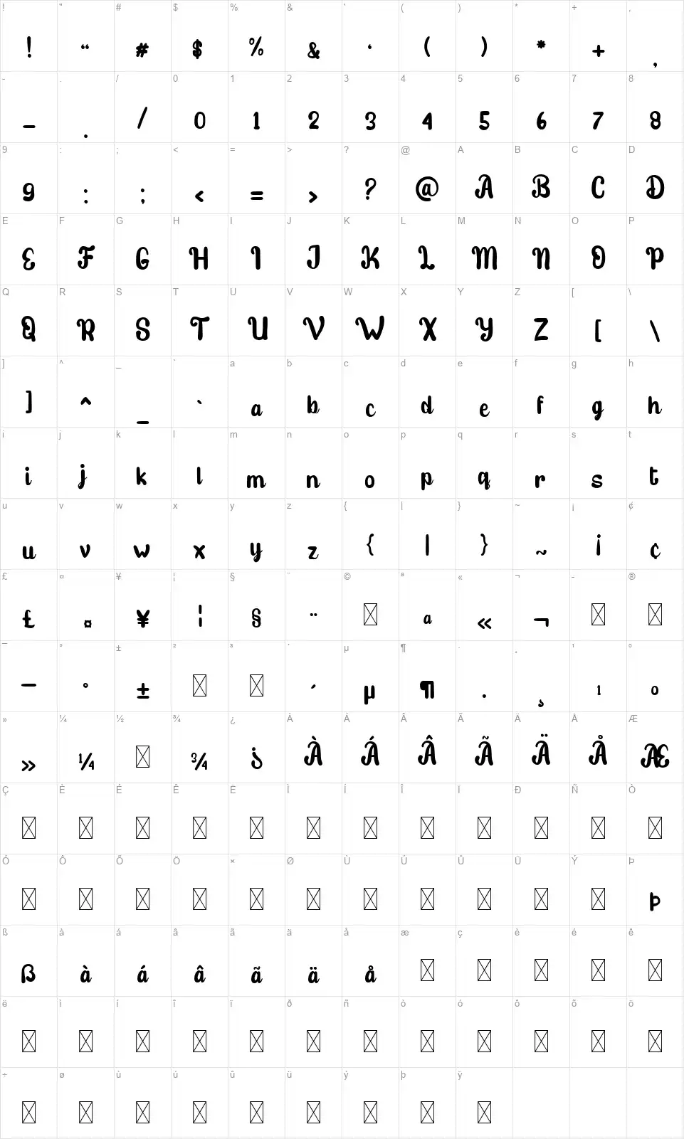 Stiboldfont character map
