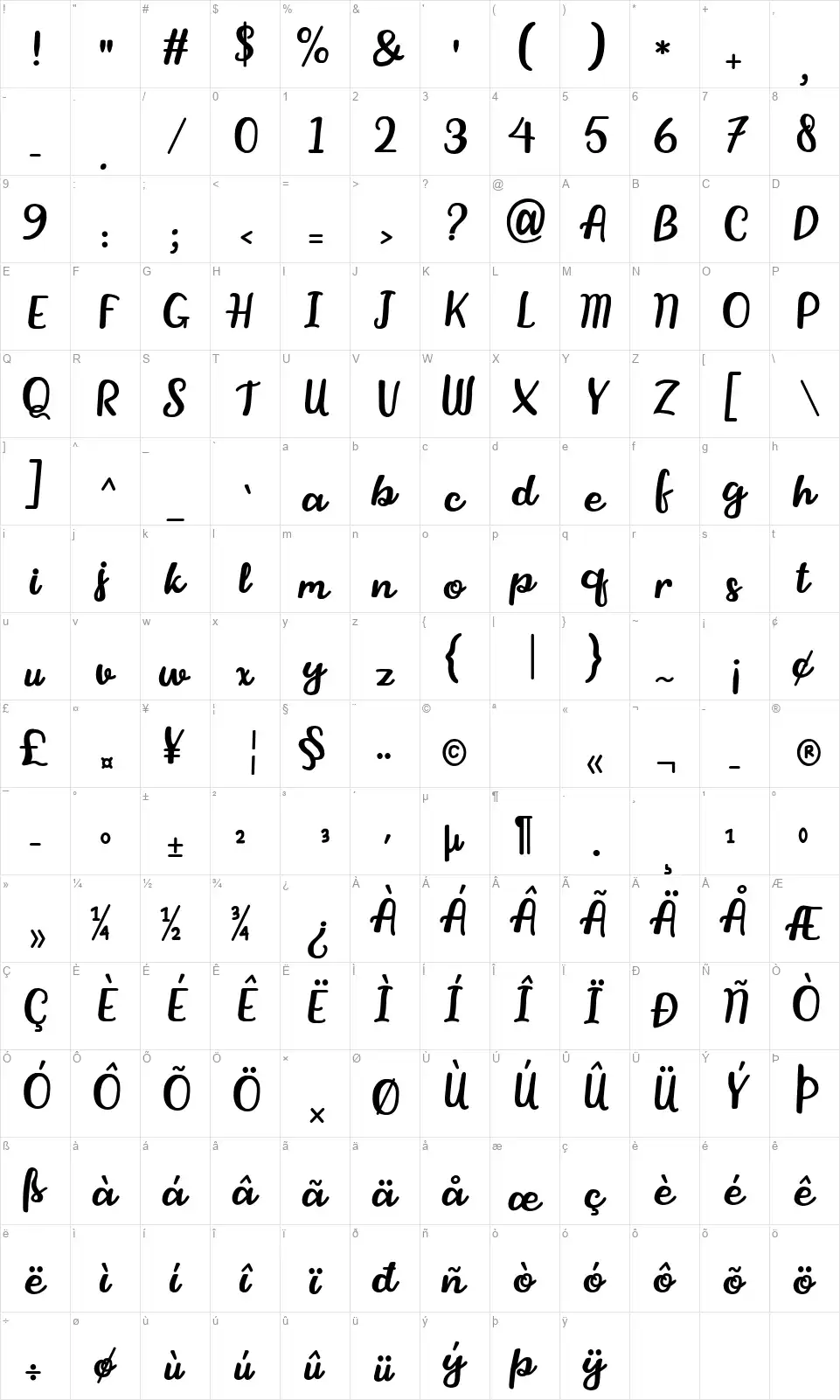 Stikafont character map