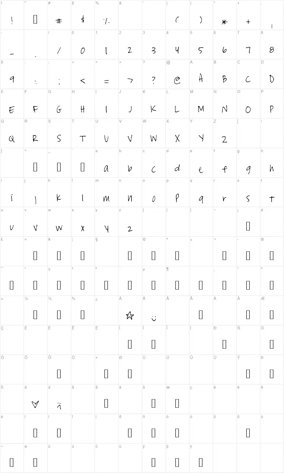 Stormysfont character map