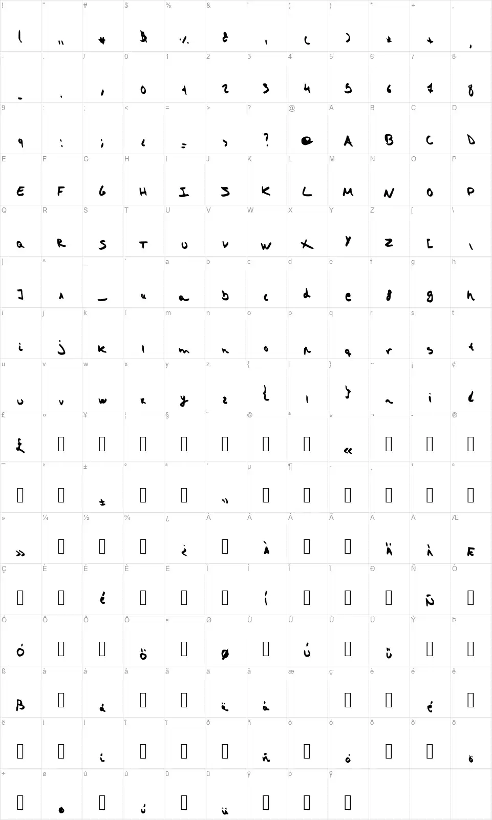 Strange Headachefont character map