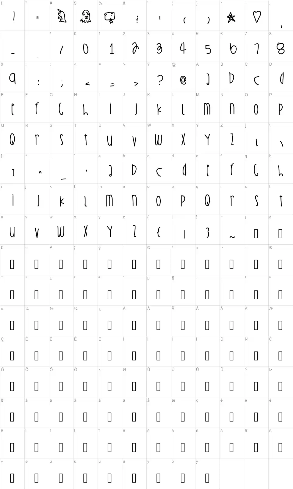 Strawberry Tofufont character map
