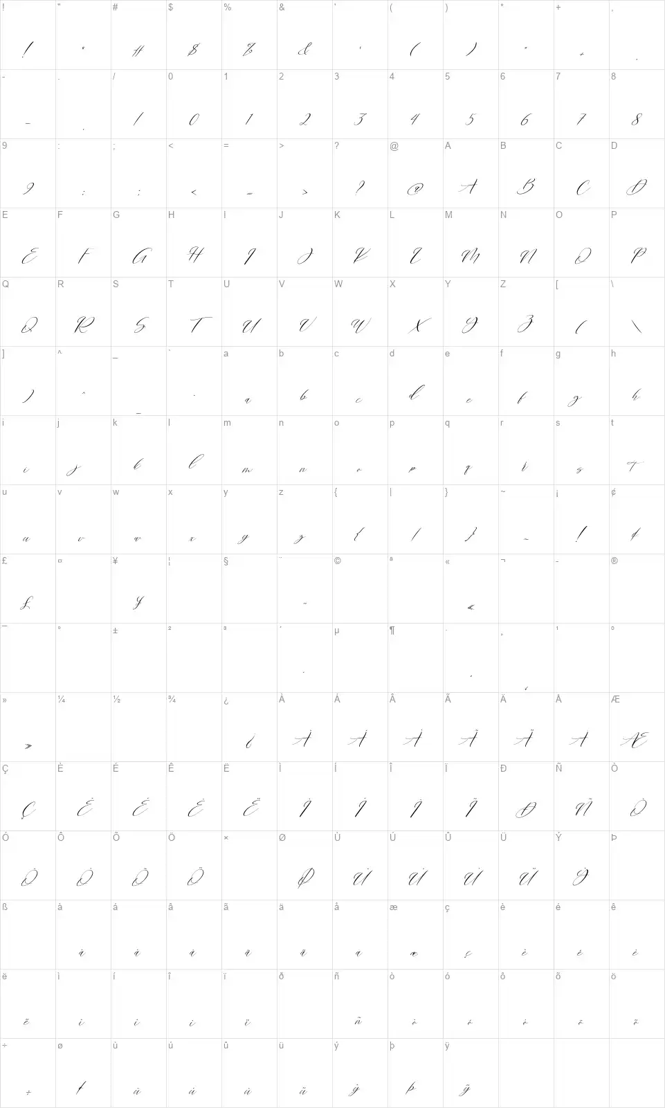 Streat linefont character map