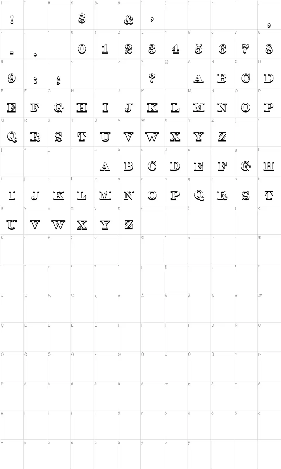 Style 806font character map