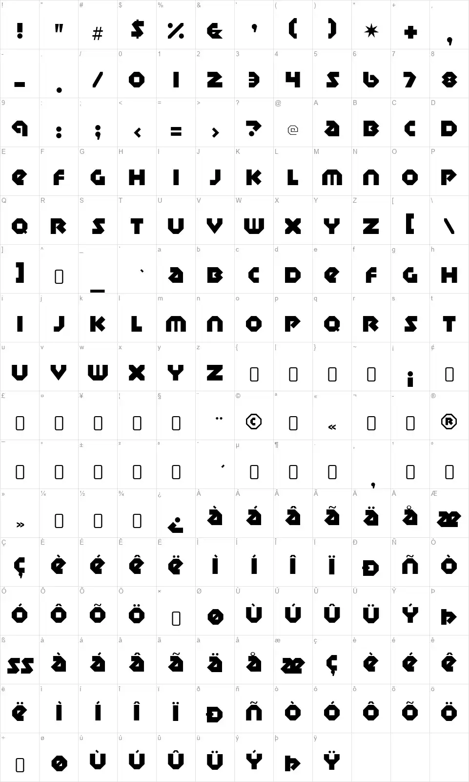 Sudbury Basinfont character map