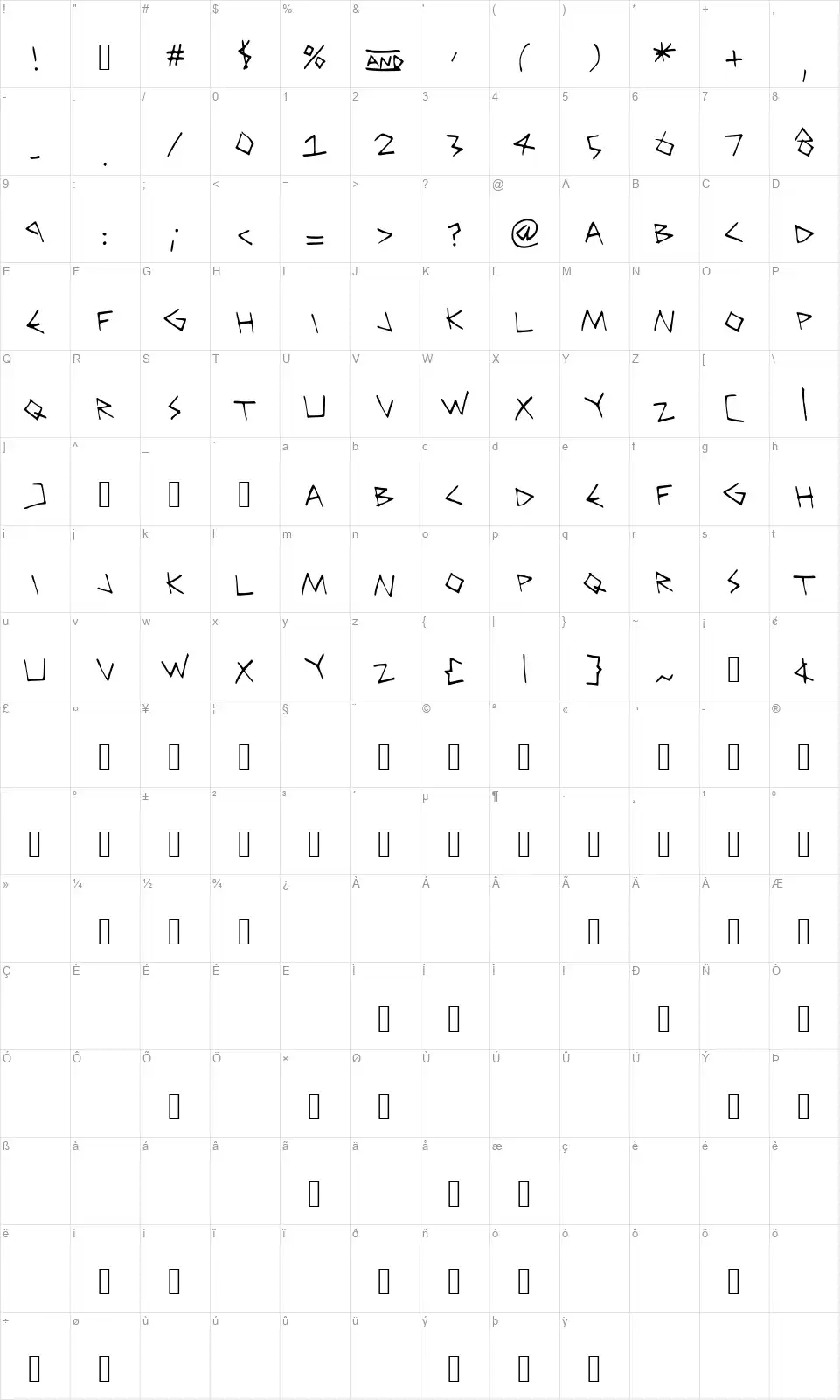 Sugar Spicefont character map