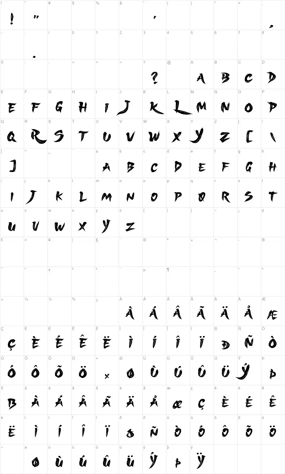 Sukajan Brush Mapa de caracteres Sukajan Brushfont character map
