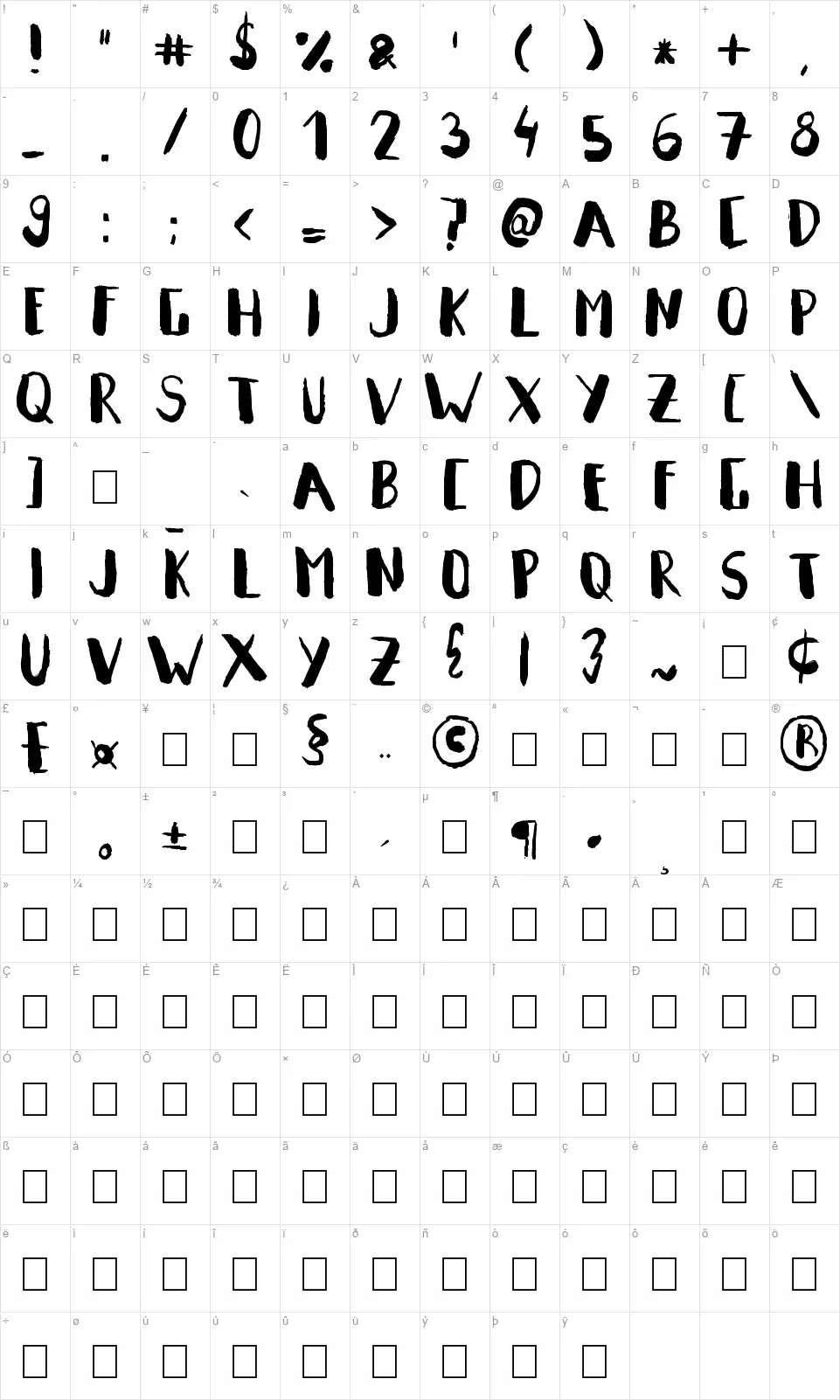 Summeronfont character map