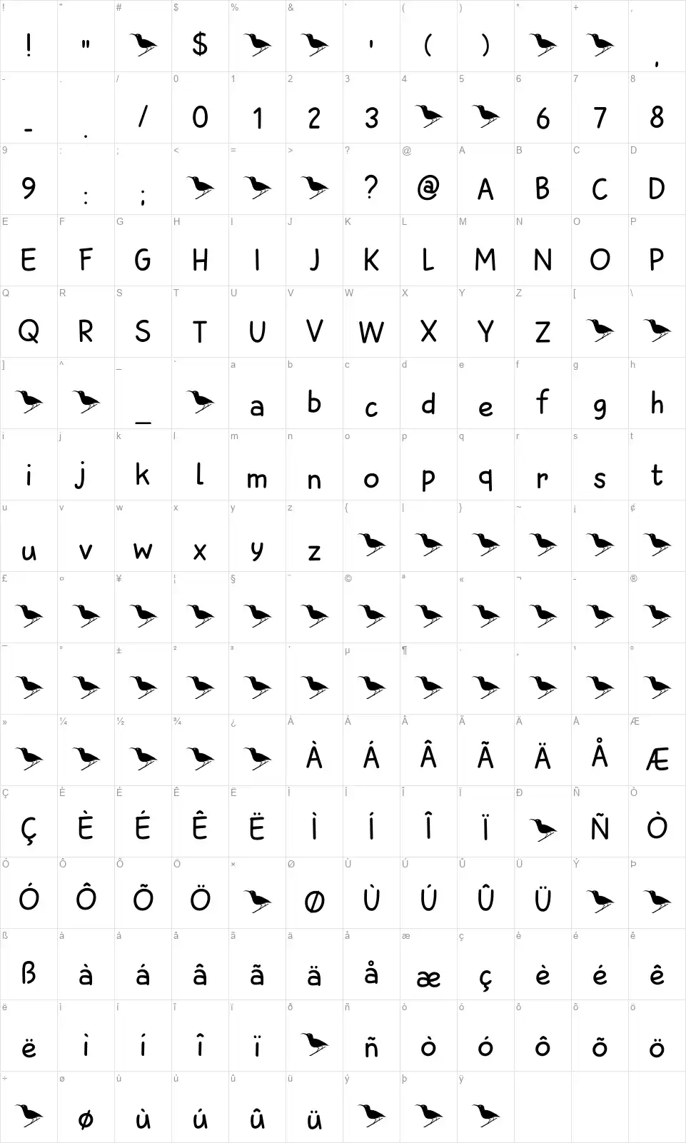 Sunbirdfont character map