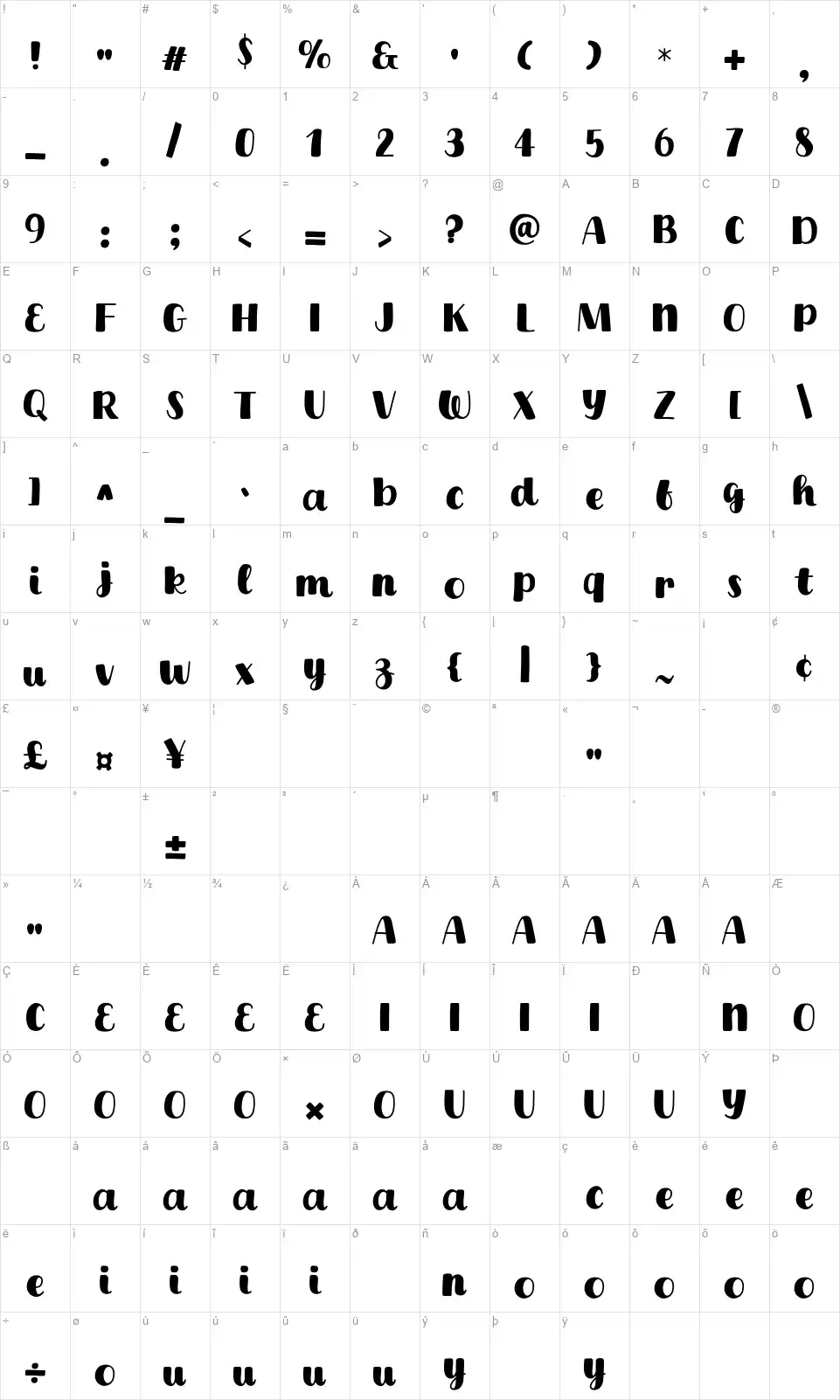 Sunday Mangofont character map