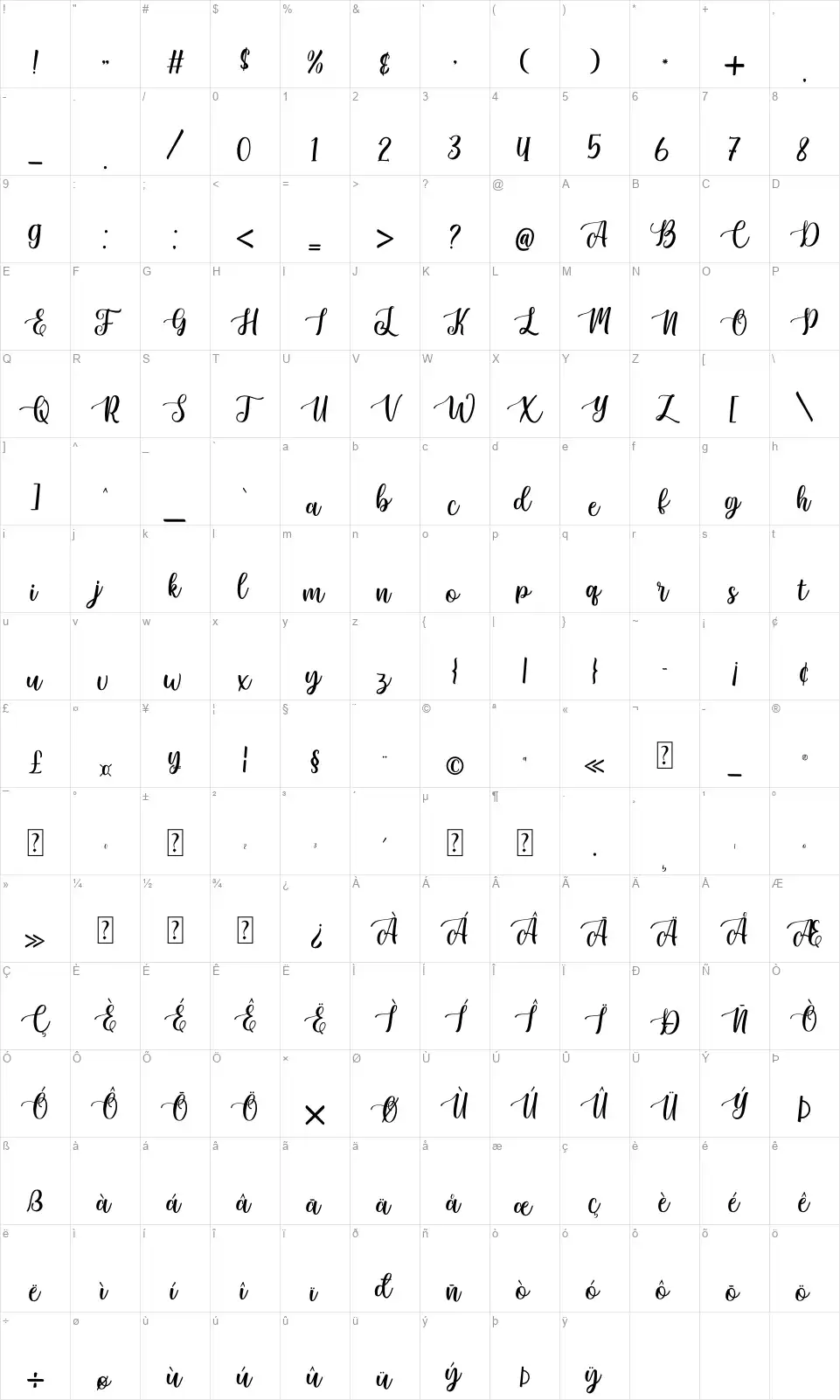 Sunkiss Scriptfont character map