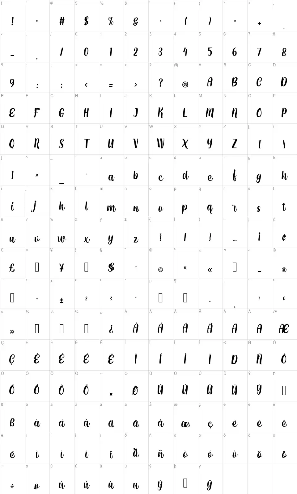 Sunny Cloudyfont character map