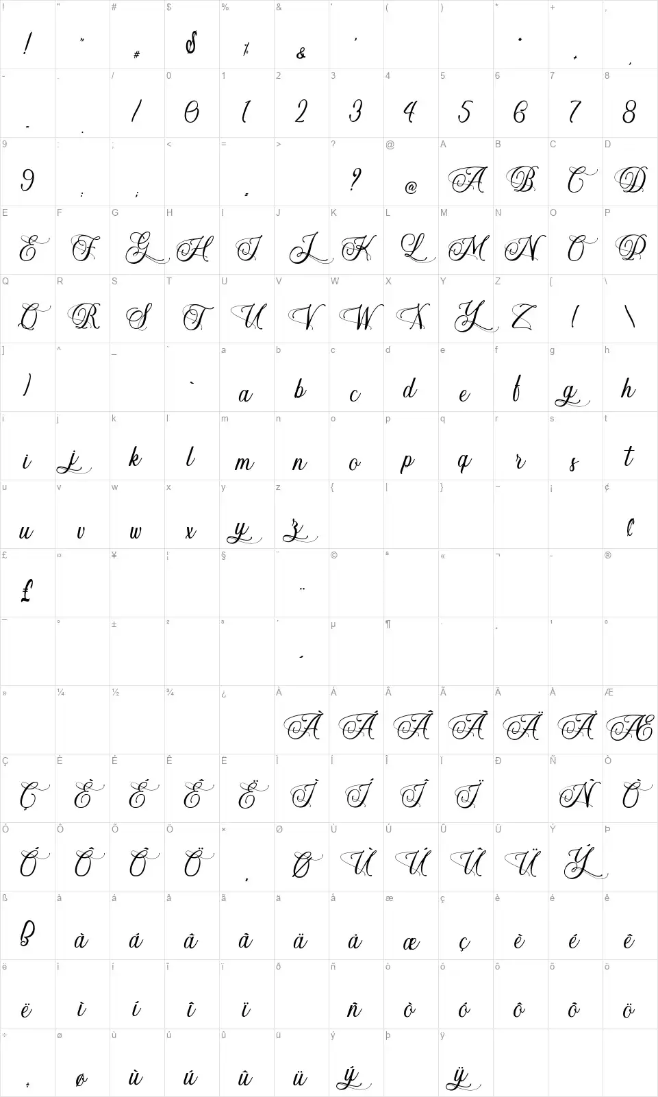 Super Yeastyfont character map