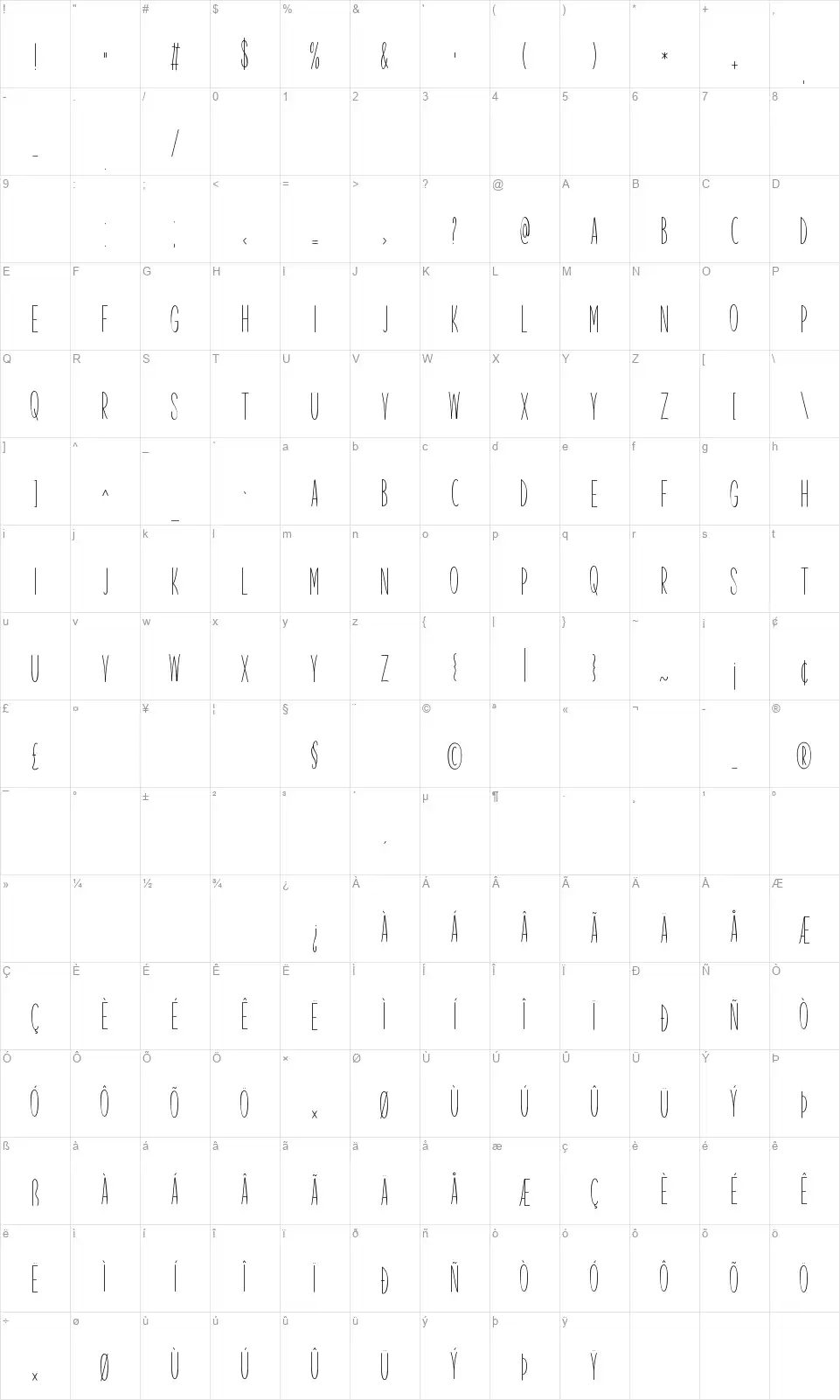 Suppositionfont character map