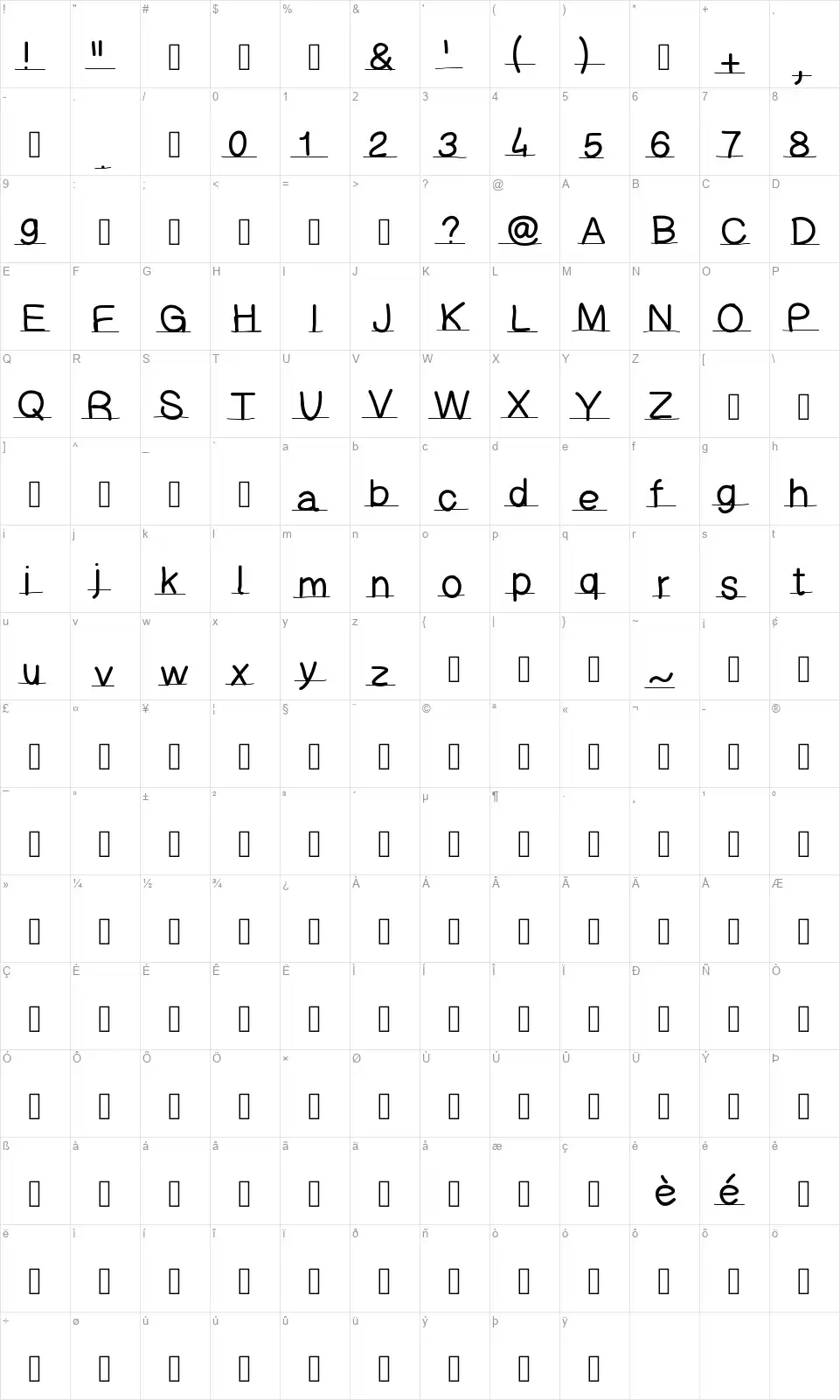 Sur un traitfont character map