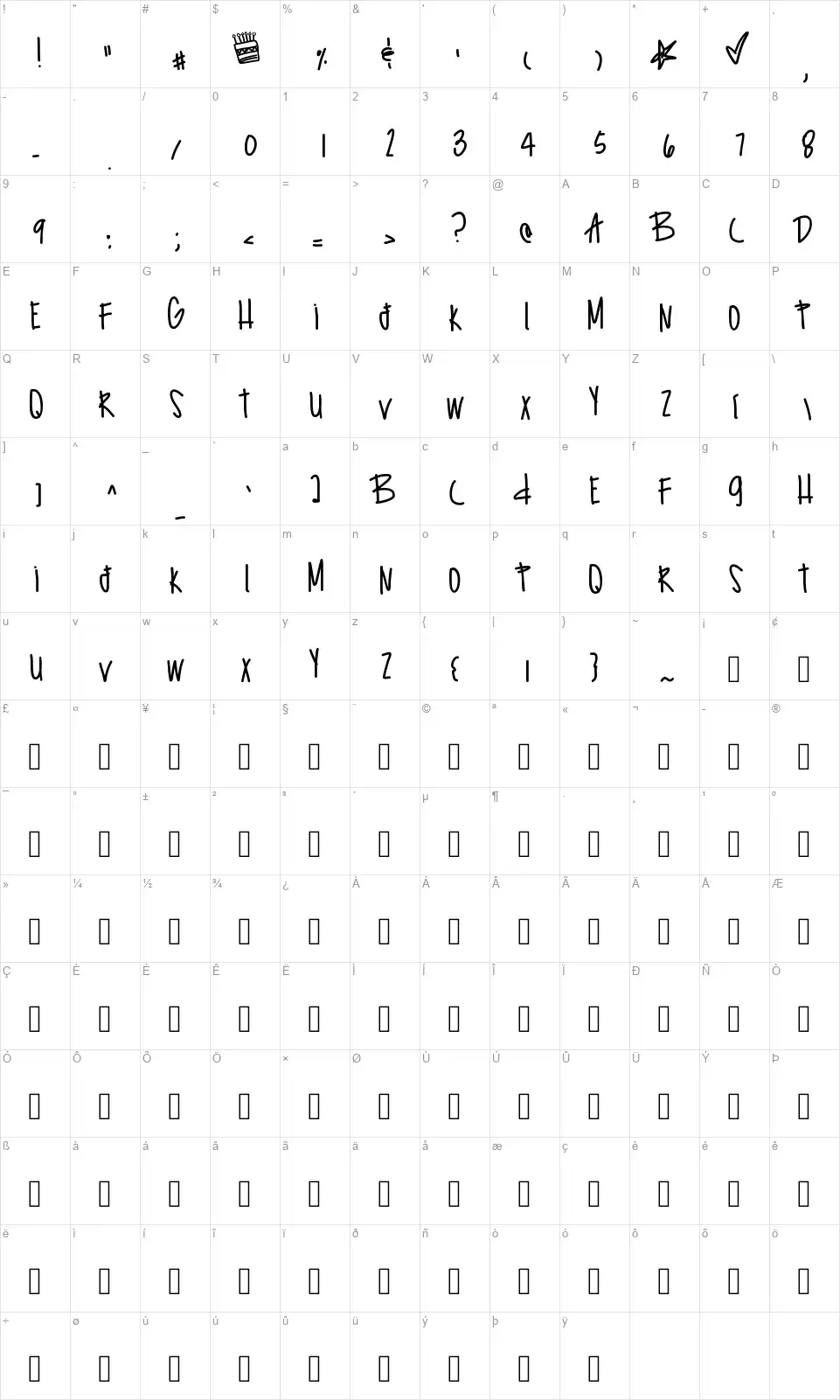 Surprze Birthdayfont character map