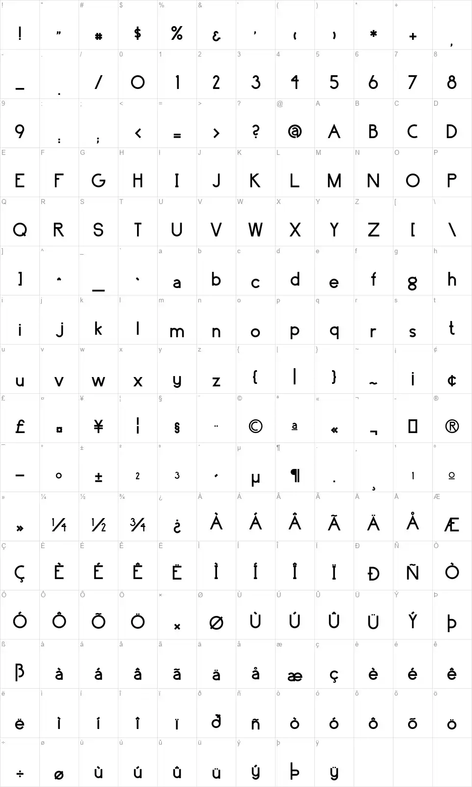 Surroundingfont character map