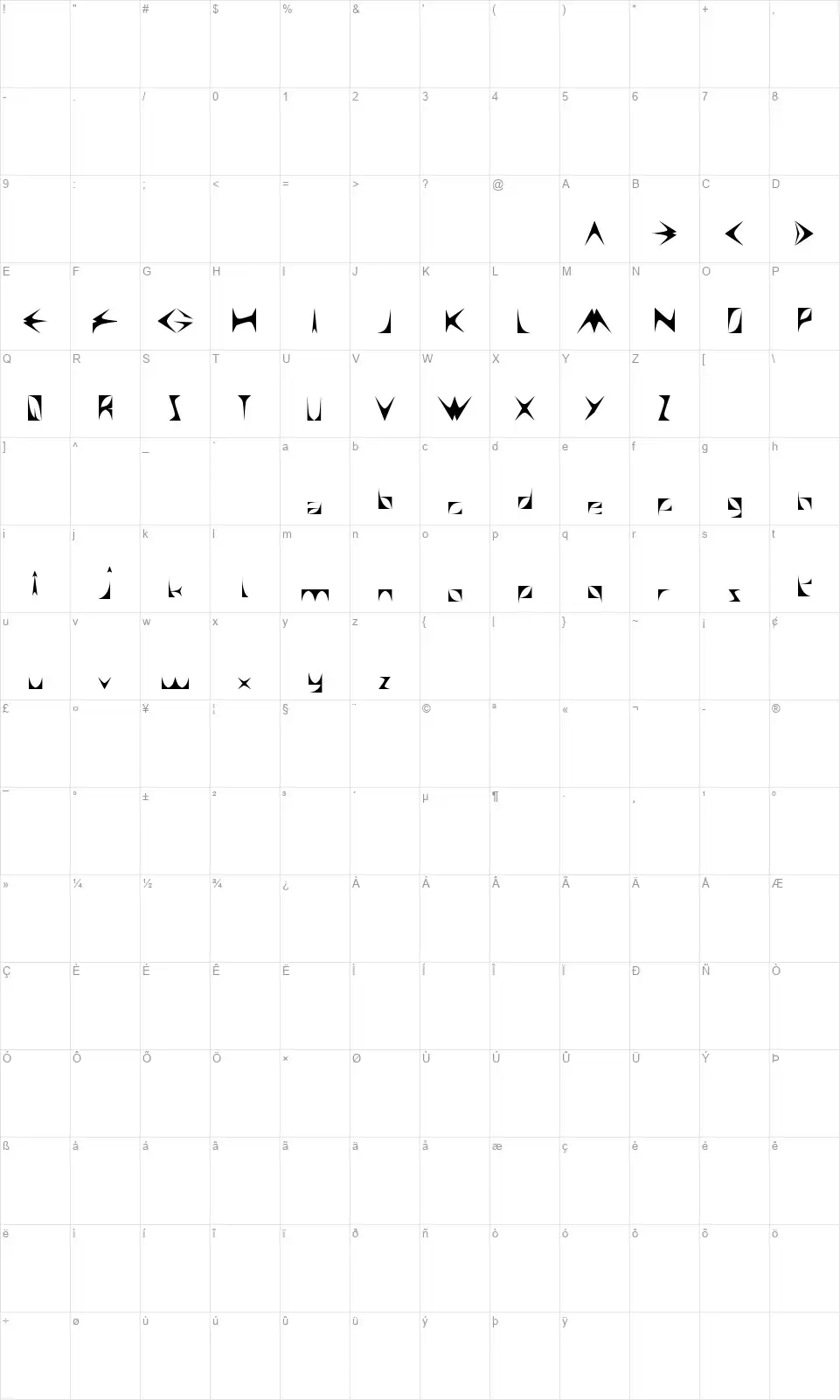 Swallow Sky Nightfont character map