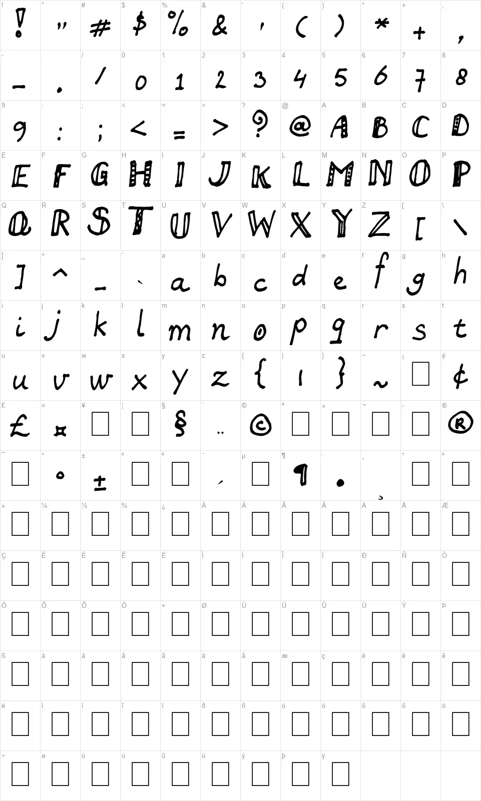 Swanfont character map