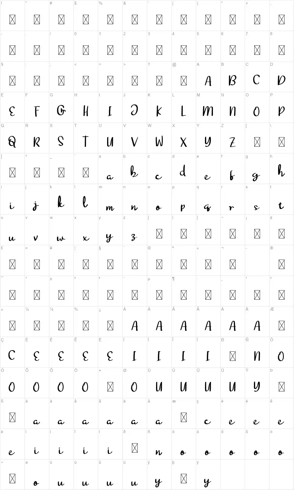 Swedishfont character map