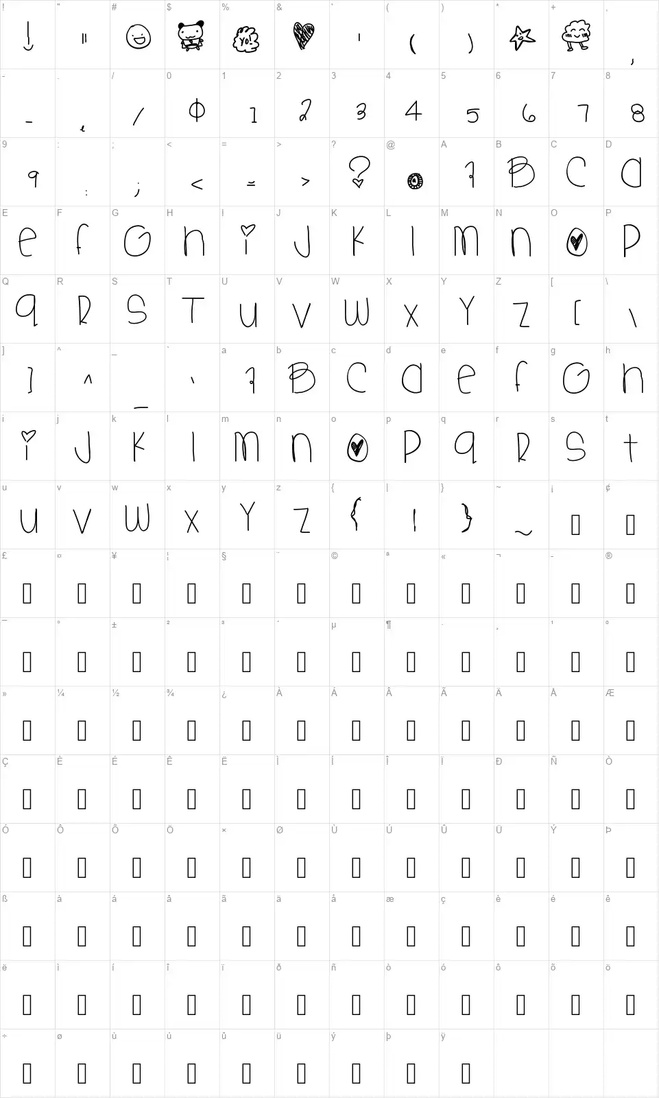 Sweet Babefont character map