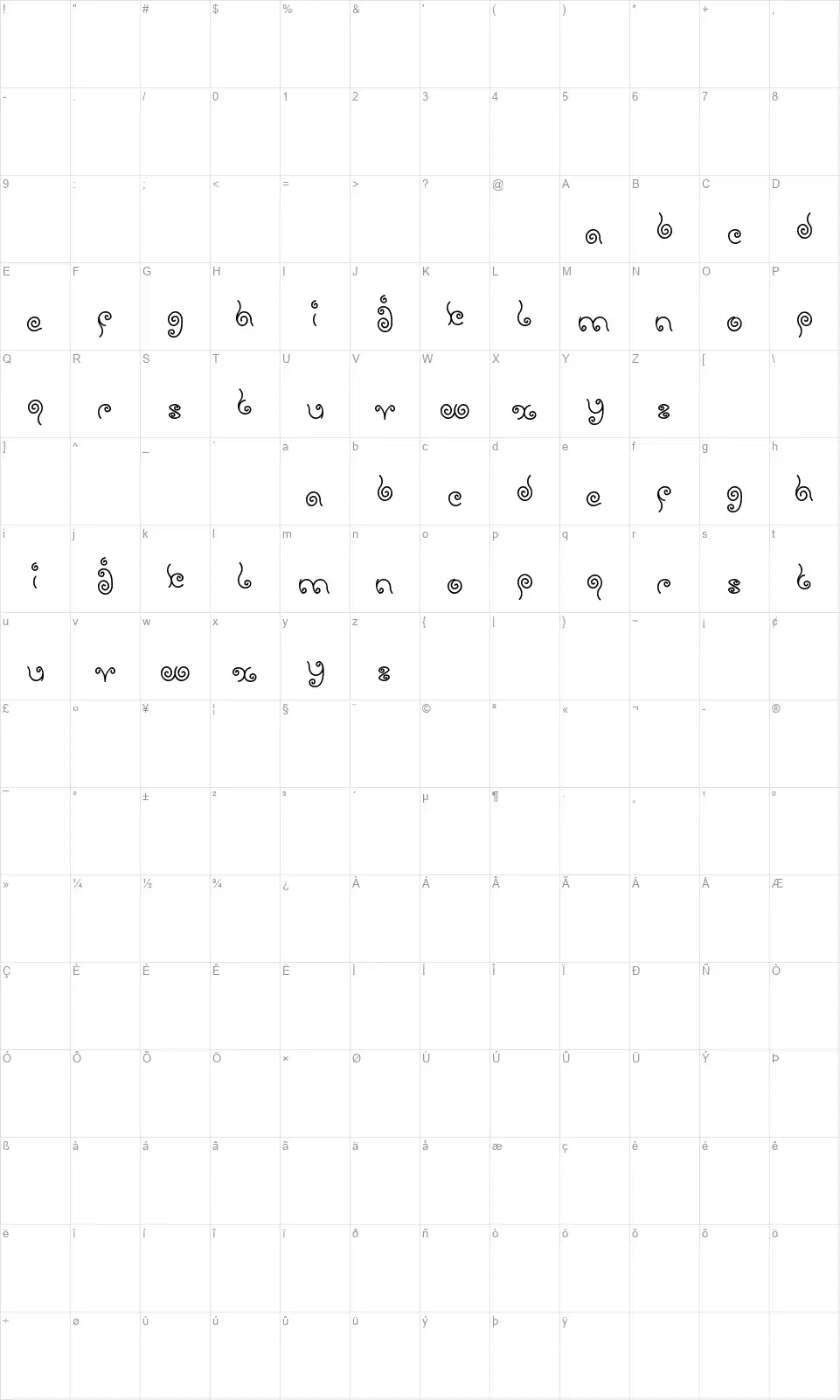 Sweet Lollipopfont character map