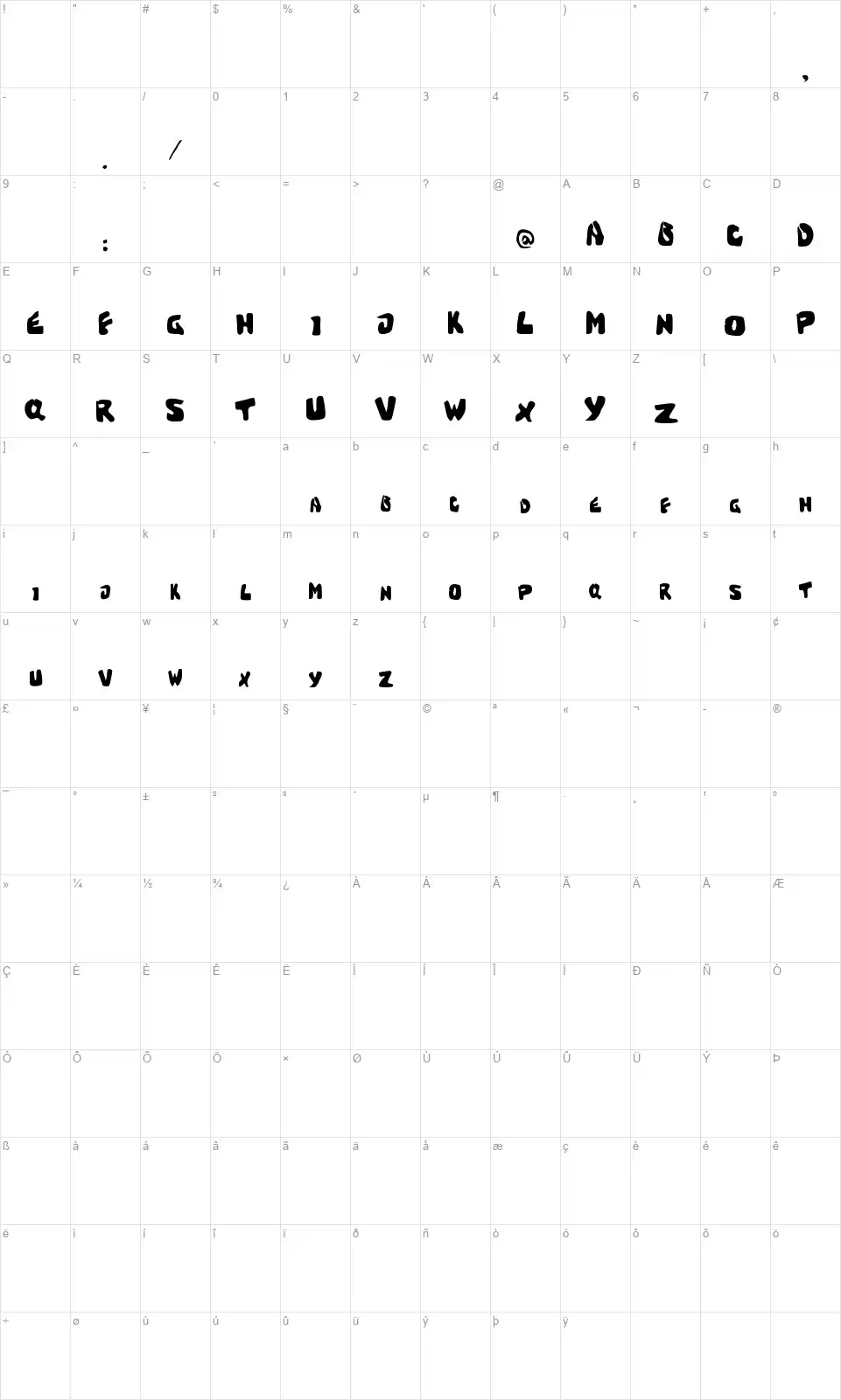 Sweet Torture (cracked brain)font character map