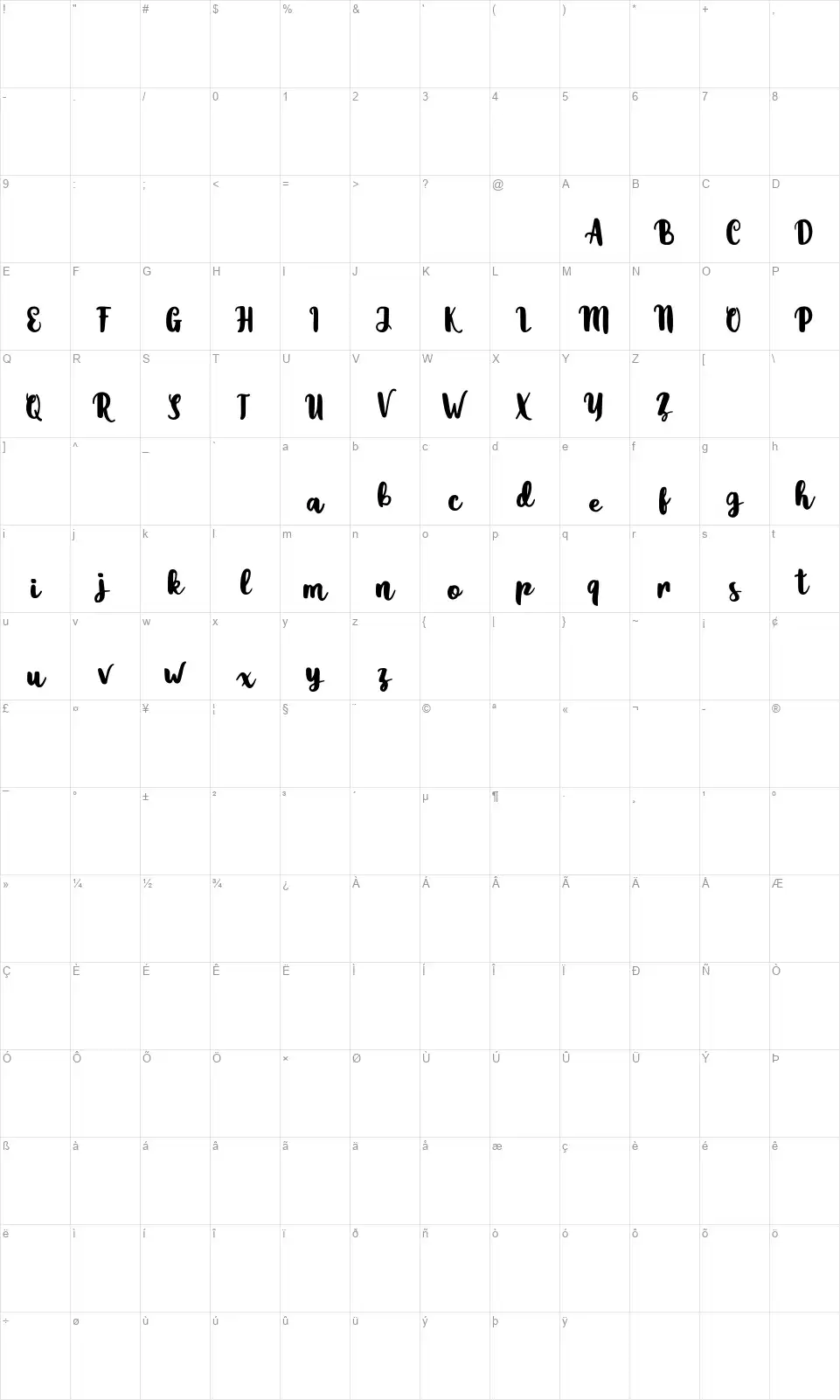 Sweety Lovelyfont character map
