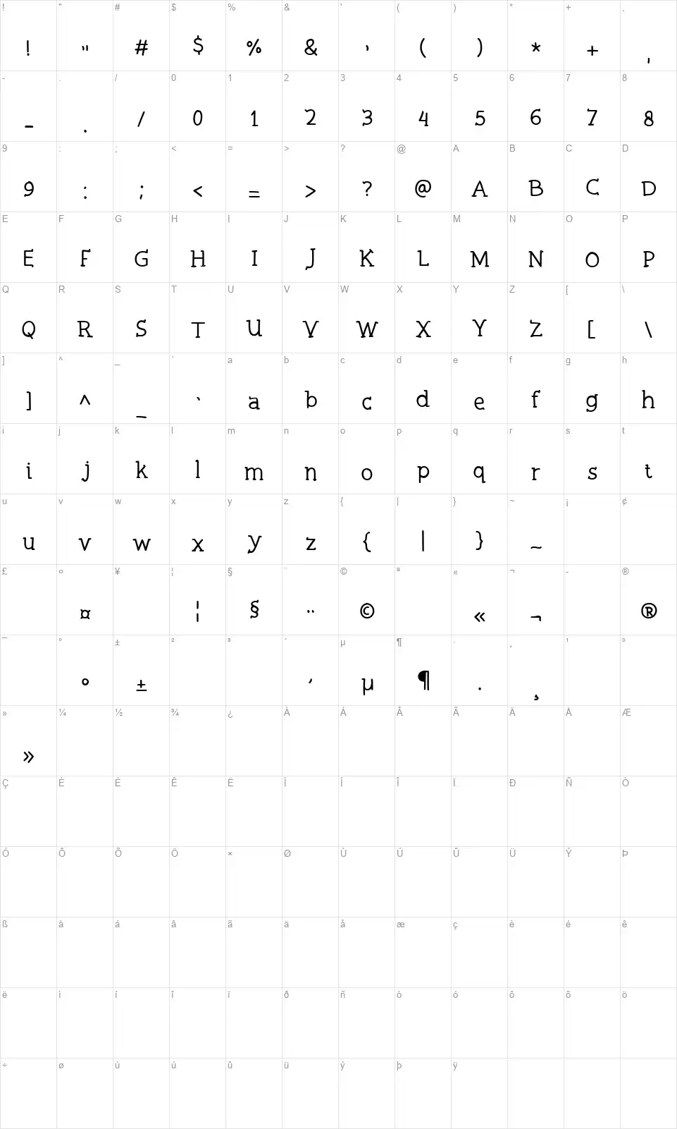 Swiming Frogfont character map