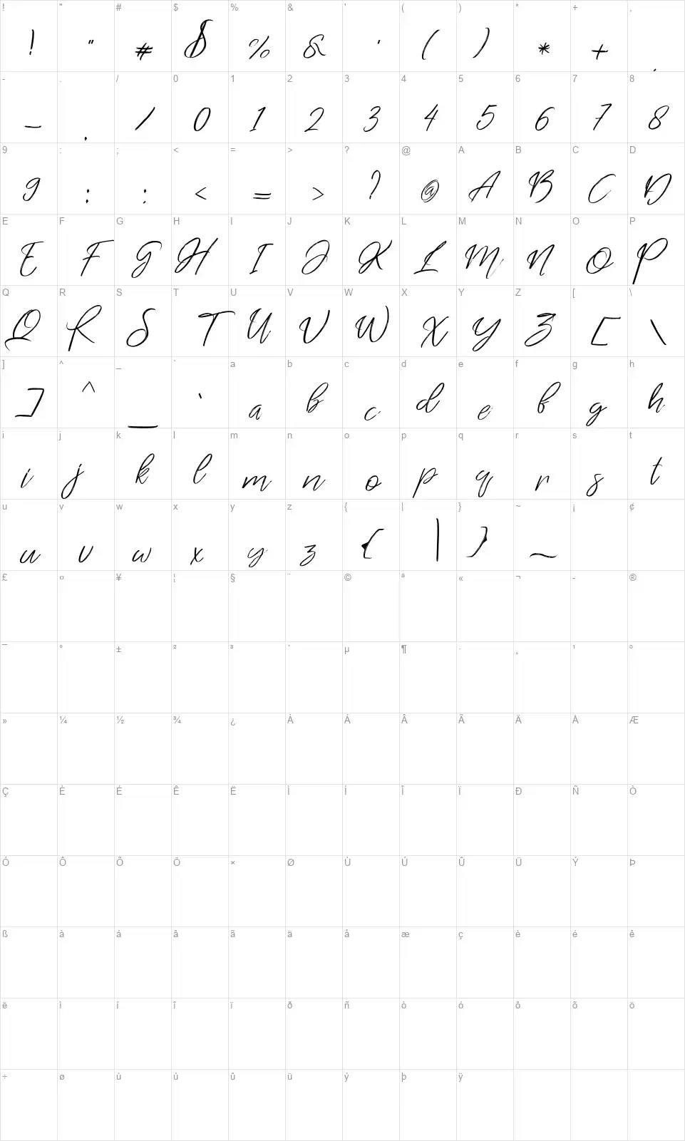 Swimsweetfont character map