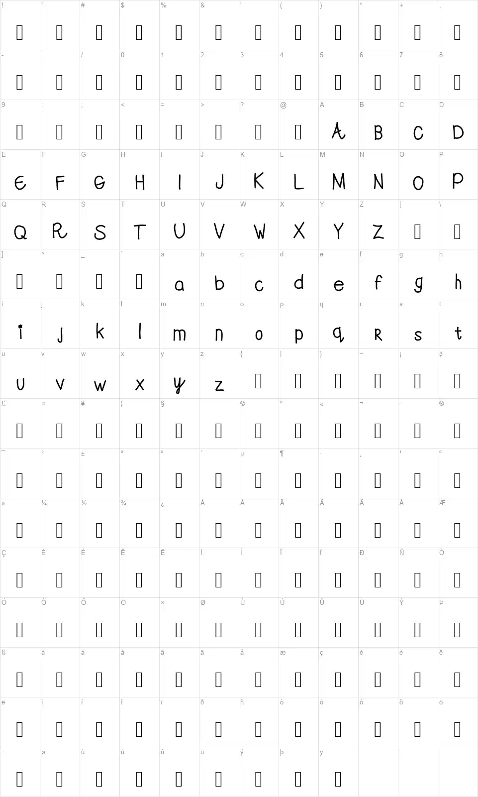 Swwellfont character map