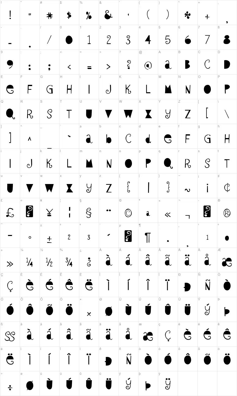 Sybil Greenfont character map