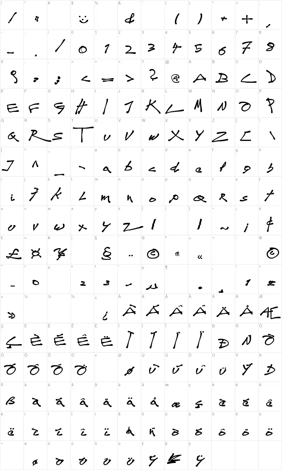 TagDofont character map
