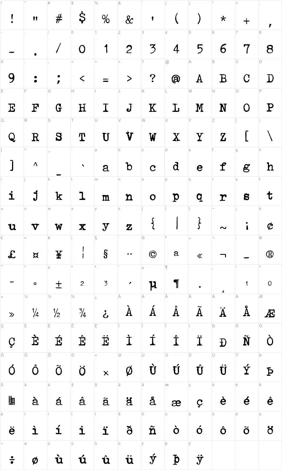 Tahyp-rahy-ter 22font character map