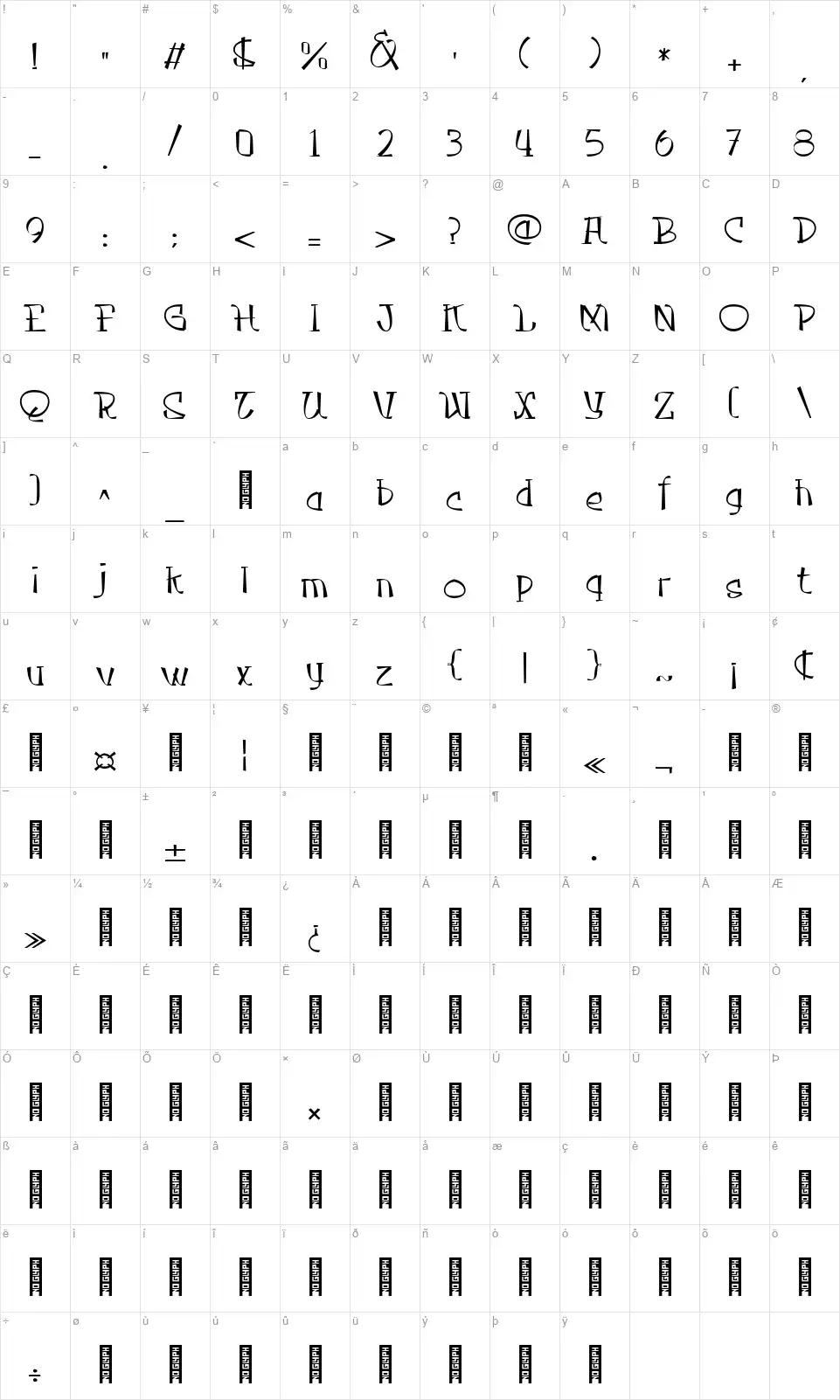 Takashimurafont character map