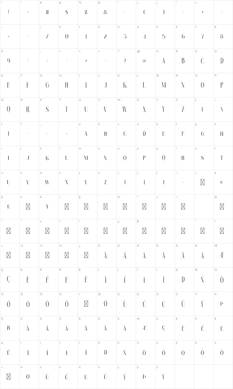 Tangerinesfont character map