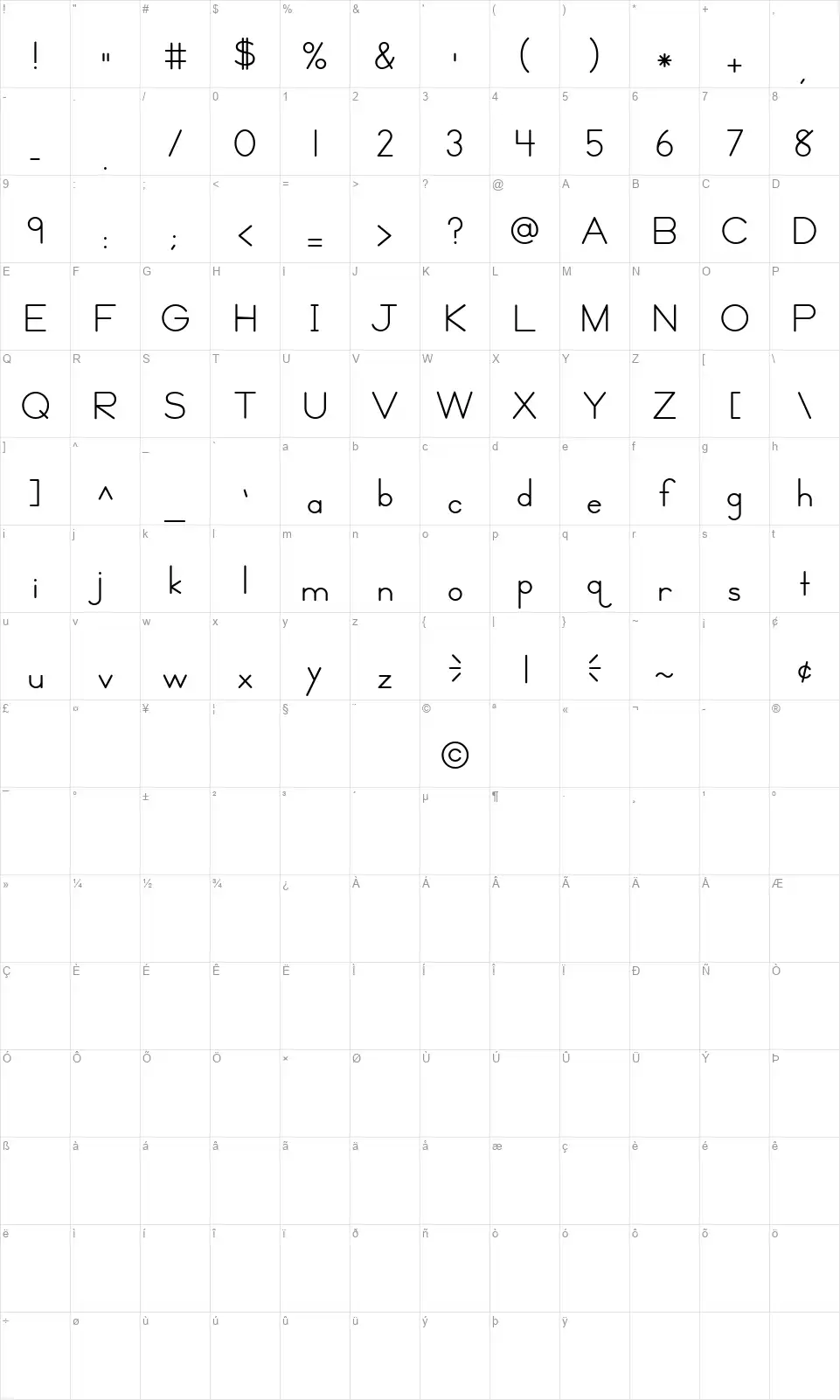 TC KidsType Mapa de caracteres TC KidsTypefont character map