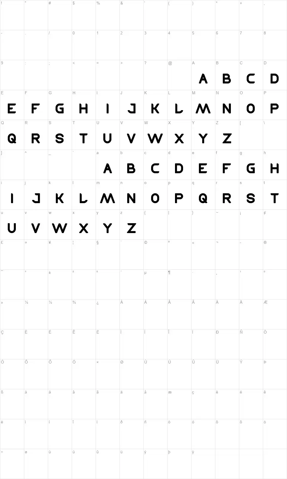Techniquefont character map