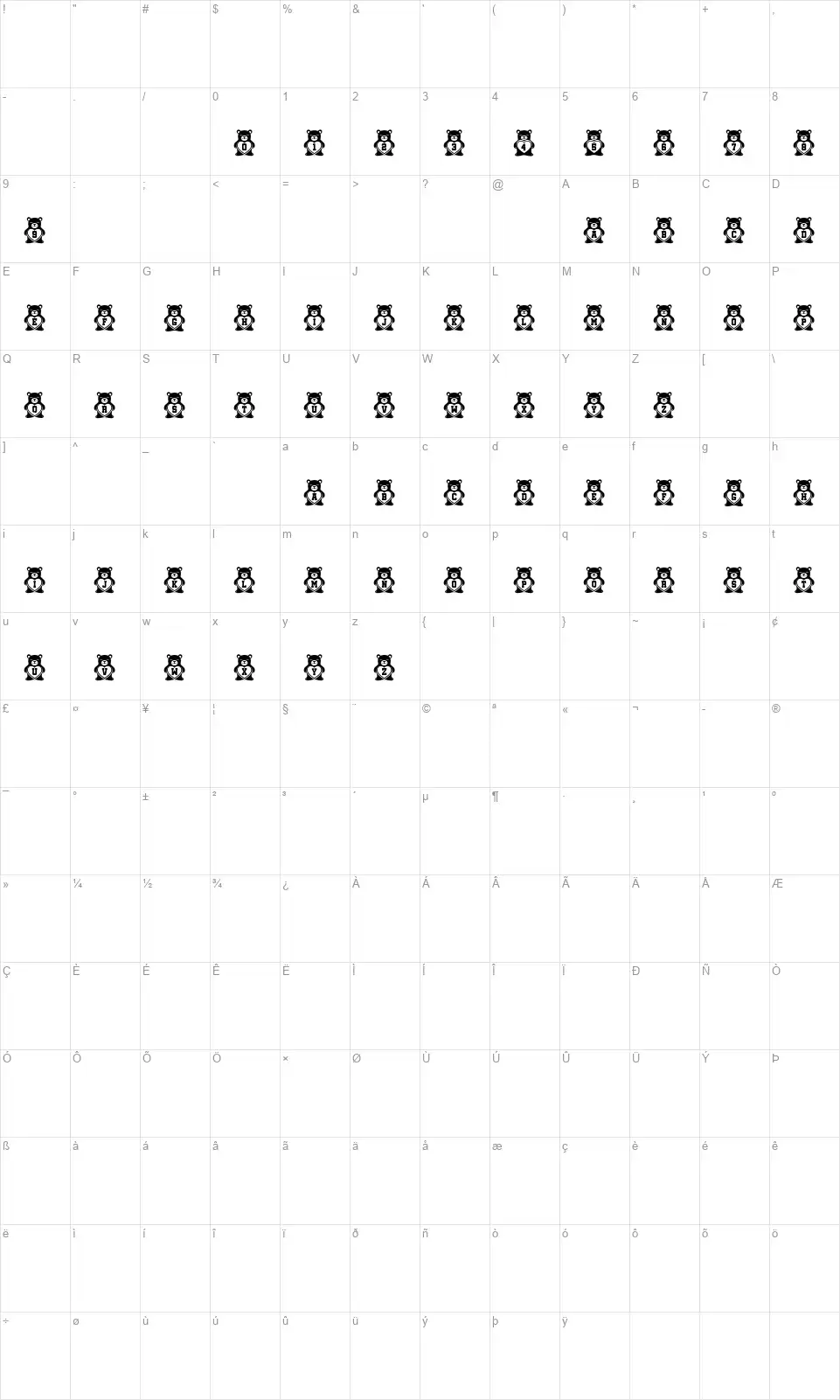 Teddy Bearsfont character map