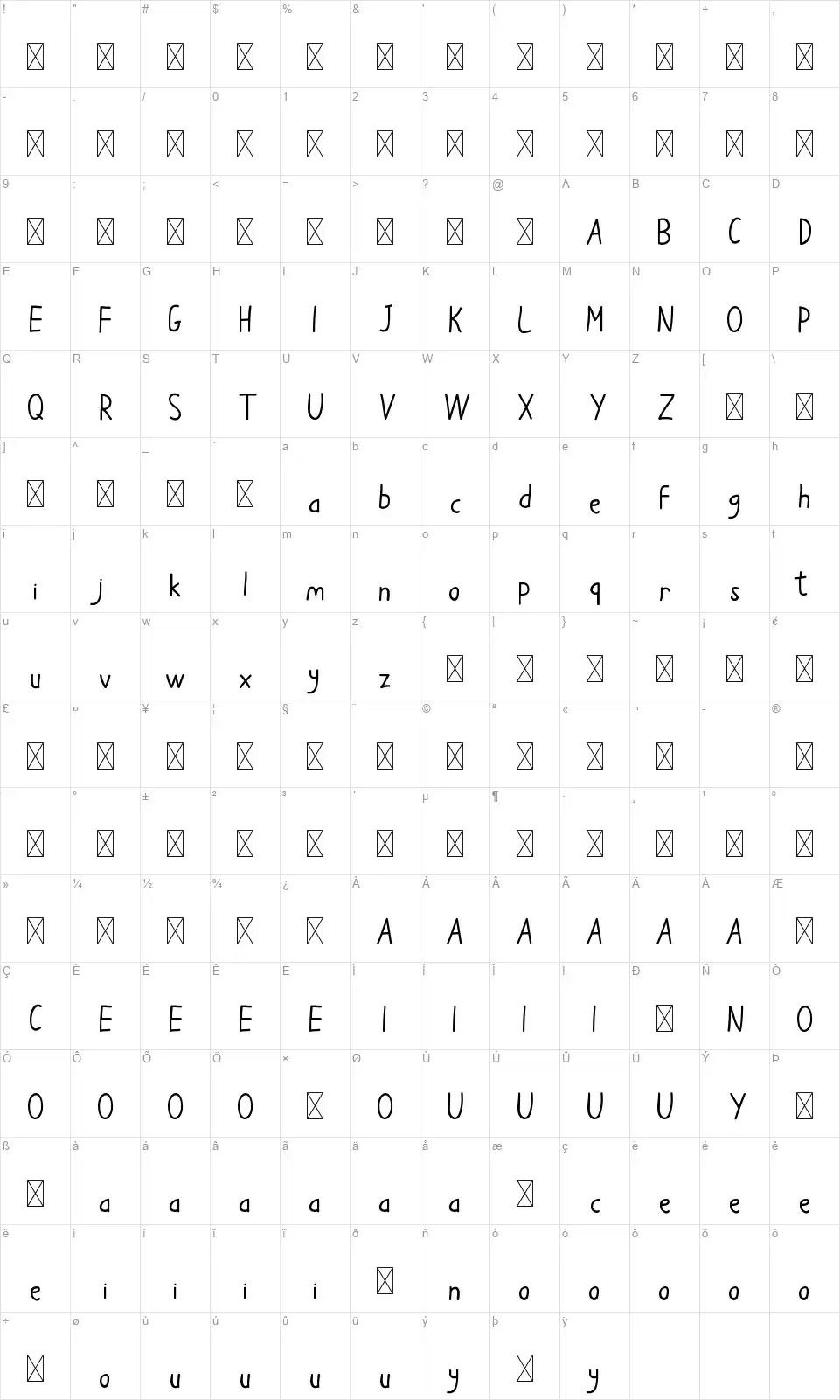 Telly Humble Sansfont character map