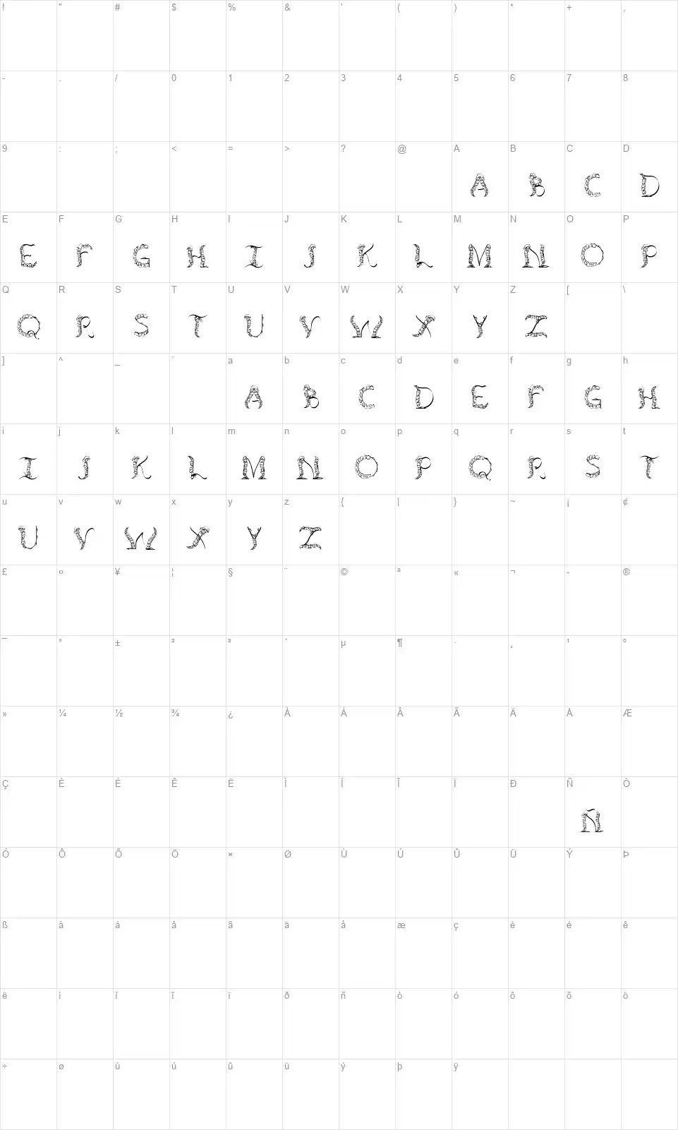 TenCHCeliberfont character map