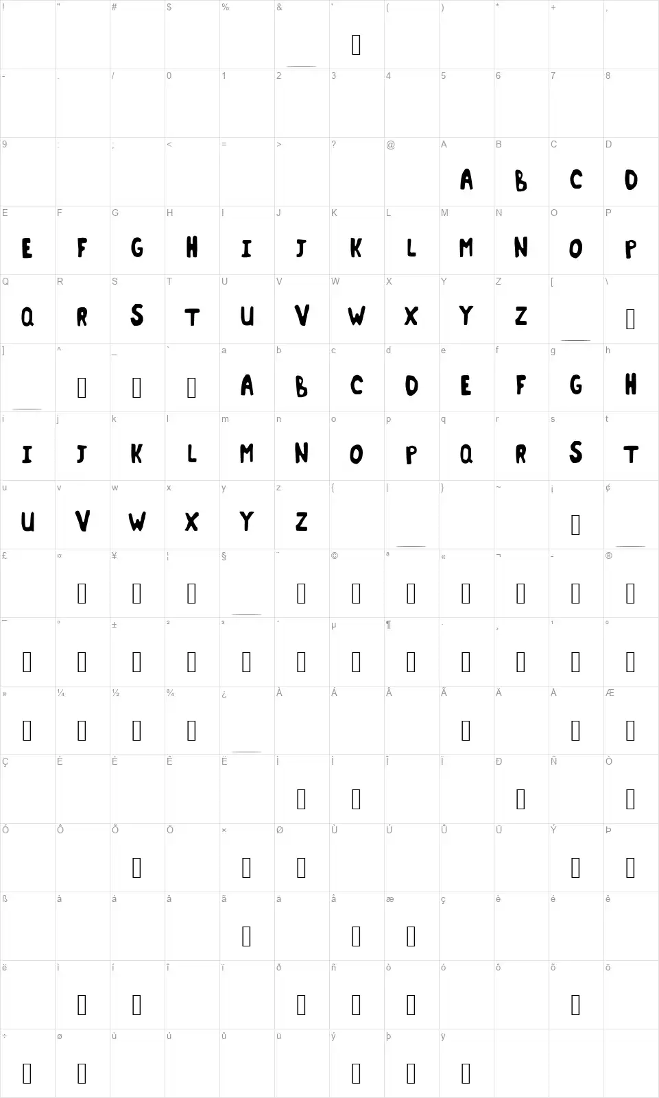 Terminantfont character map