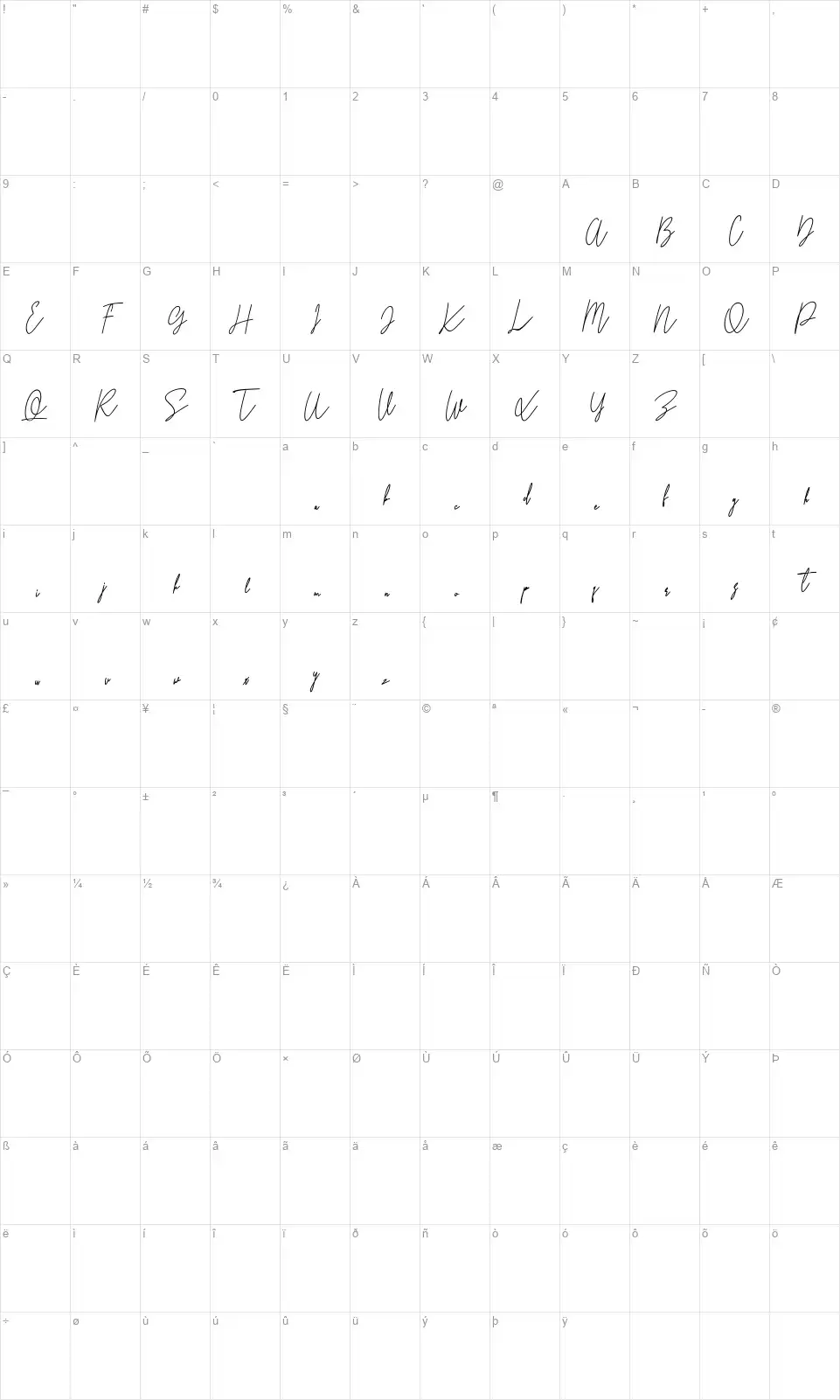 Terrakotafont character map