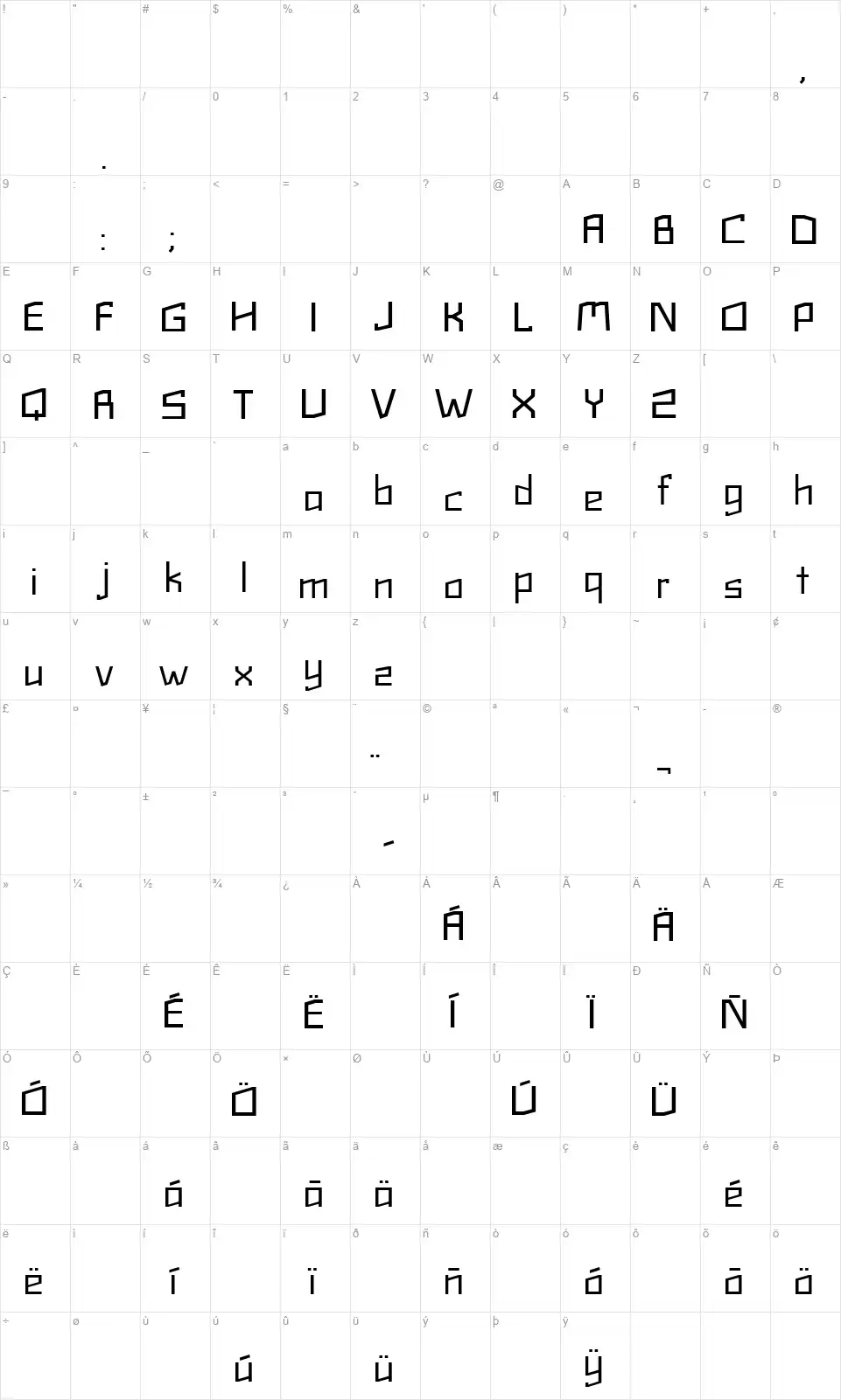 Tetrafont character map