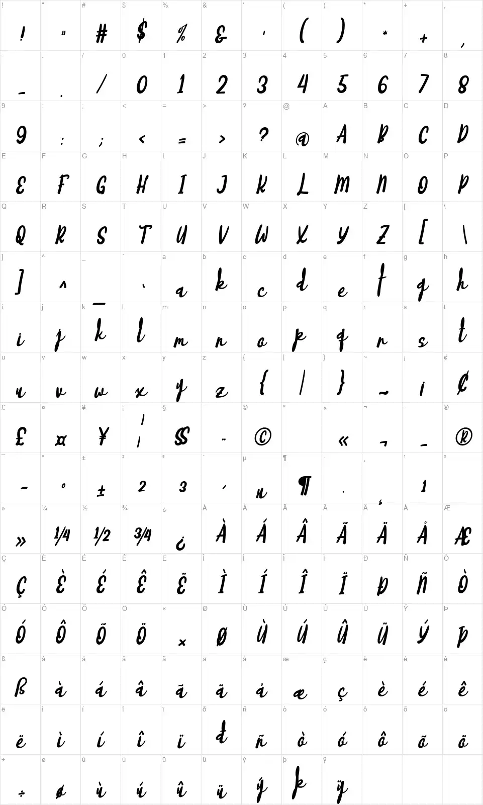 Thankfulnessfont character map