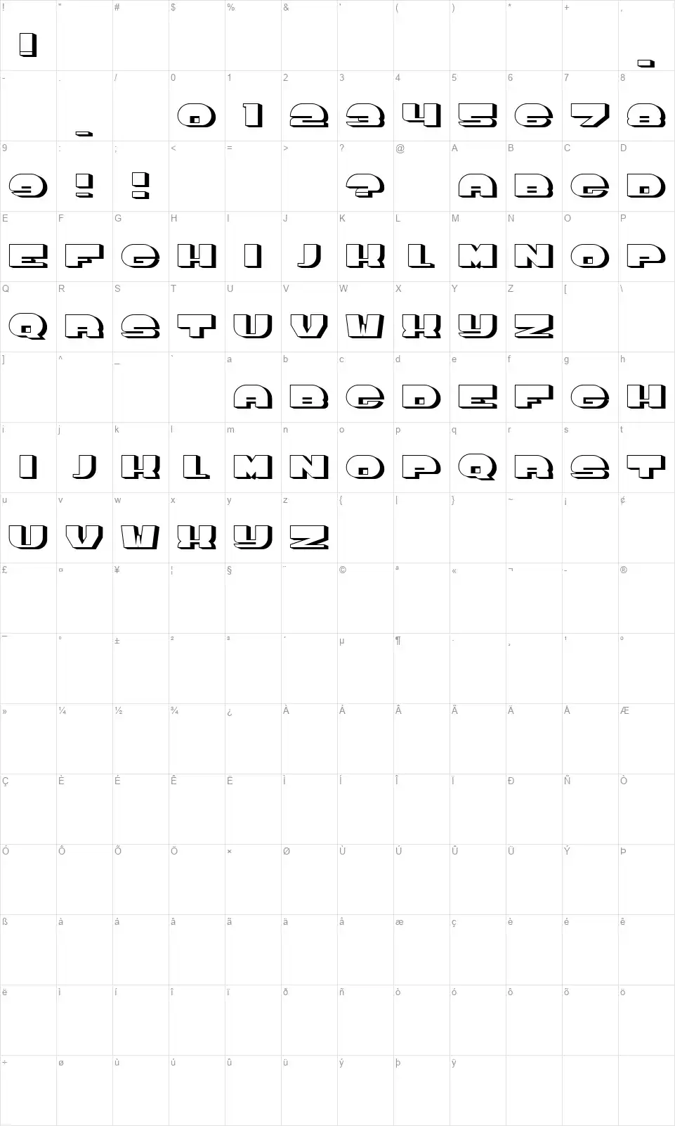Thanksfont character map
