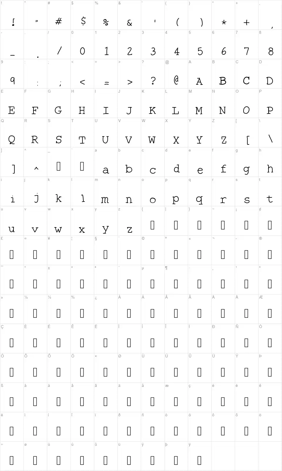 The Anti Typefont character map