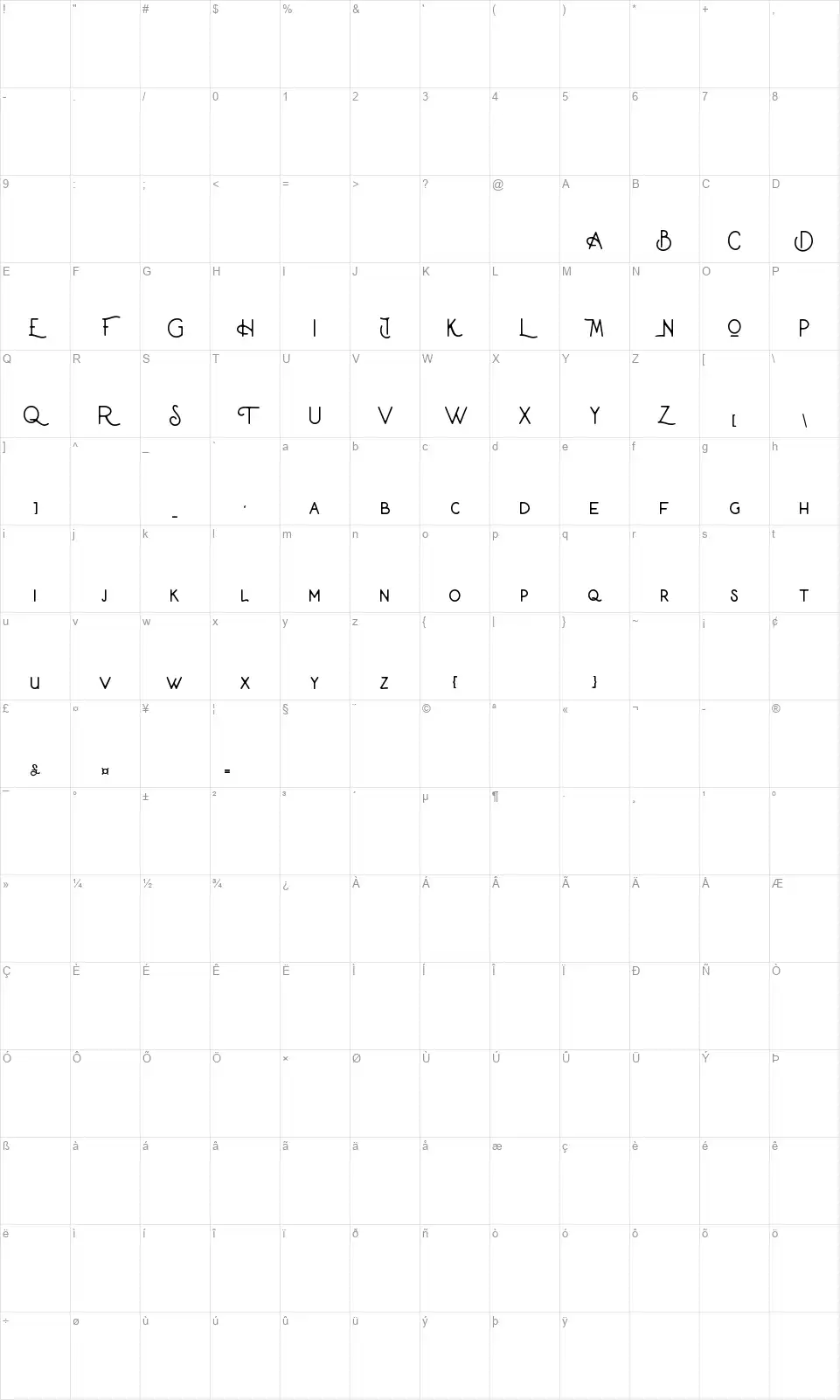 The Bencolen Vintagefont character map