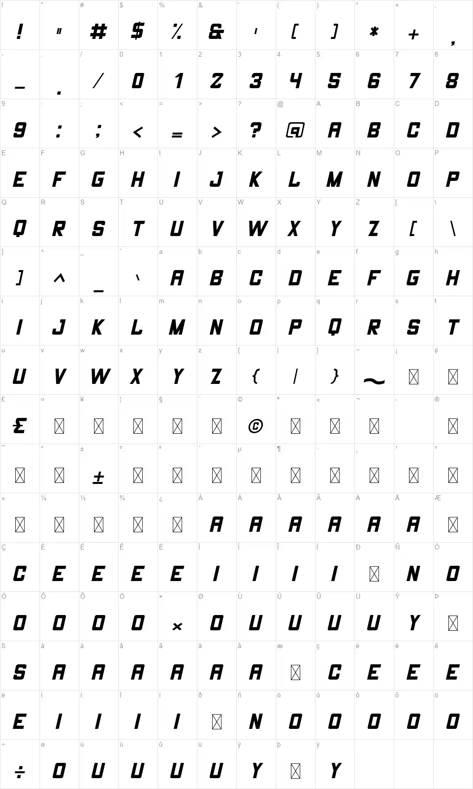 The Champfont character map